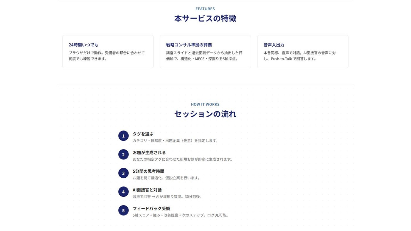 Case Lab. サービスの特徴とセッションの流れ